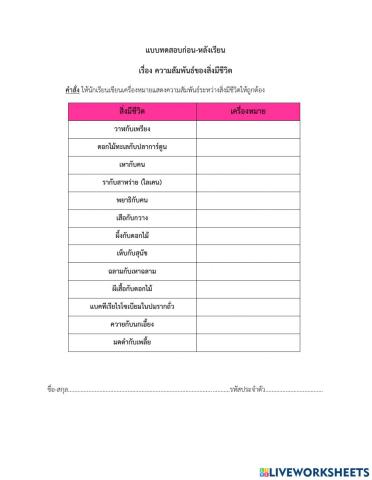 ความสัมพันธ์ของสิ่งมีชีวิต