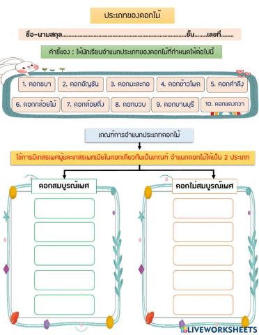 ใช้การมีเกสรเพศผู้และเกสรเพศเมียในดอกเดียวกัน