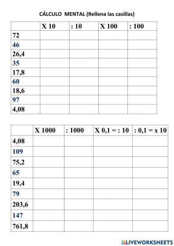 C. Mental (Unidad seguida ceros)