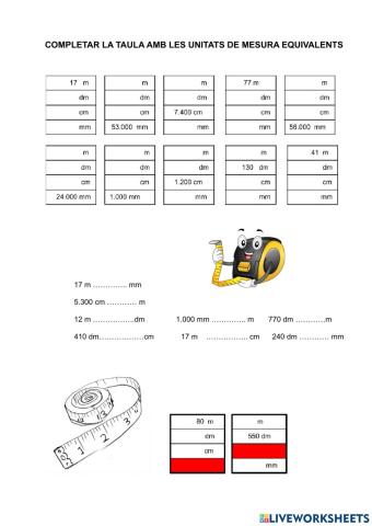 Unitats de mesura menors que el metre