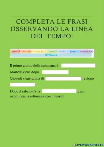 La linea del tempo della settimana