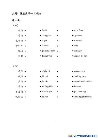 Healthy Lifestyle--Not Smoking