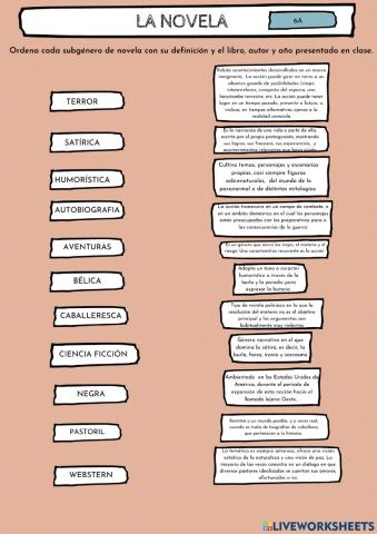 La novela
