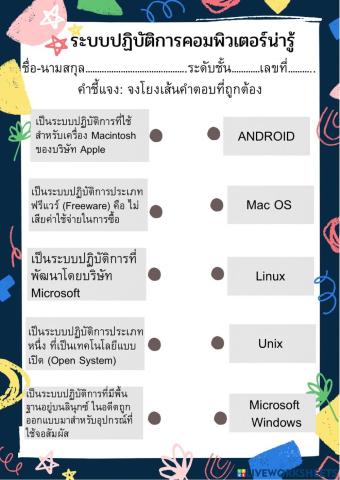 ระบบปฏิบัติการคอมพิวเตอร์น่ารู้