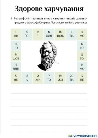 Здорове харчування