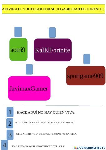 Adivina el youtuber por la jugabilidad de fortnite