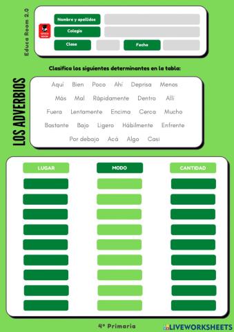 4º ud9 adverbios lengua