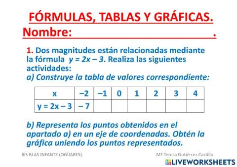 1. FÓRMULA, TABLAS Y GRÁFICAS - ejercicio 1 - live