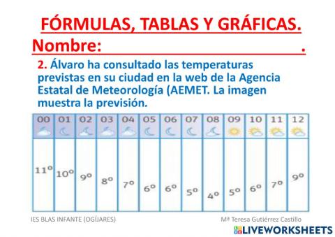 1. FÓRMULA, TABLAS Y GRÁFICAS - ejercicio 2 - live