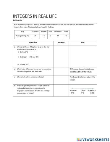 Integers in Real Life LA