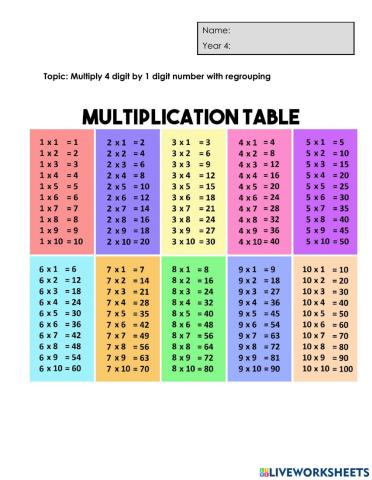 Red Multiply 4 digit by 1 digit with regrouping