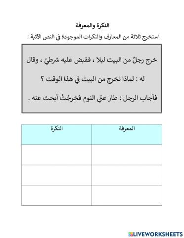 النكرة والمعرفة