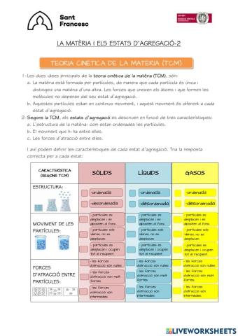 La matèria i els estats d'agregació 2