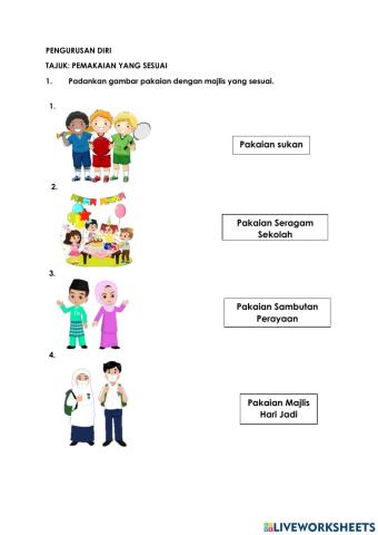 Pemakaian yang sesuai