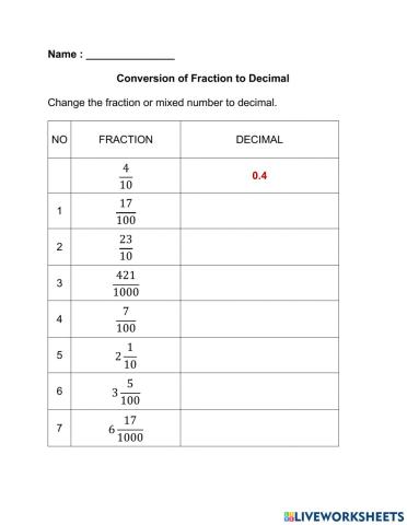 Conversion of Fraction to Decimal