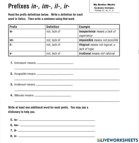 Prefixes