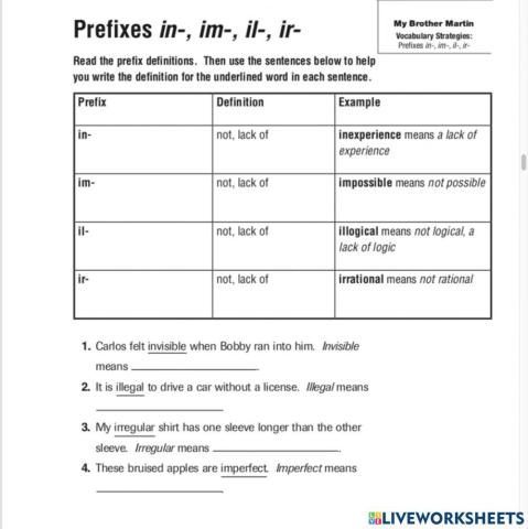 Prefixes