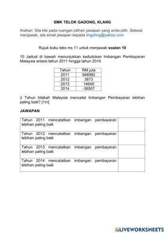 1.1.2 Peranan kerajaan untuk mencapai objektif makroekonomi negara