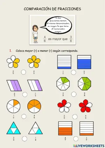 Comparación de fracciones mismo denominador