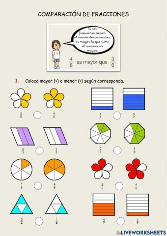 Comparación de fracciones mismo denominador
