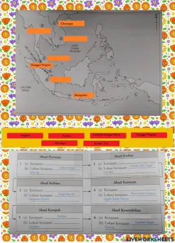 Sejarah Kerajaan Alam Melayu