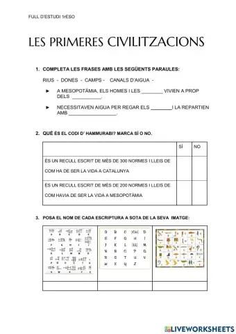 Mesopotàmia- Egipte