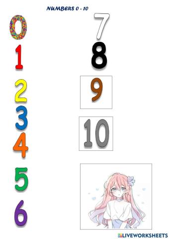 Numbers 0-10