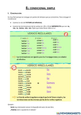 Práctica del Condicional