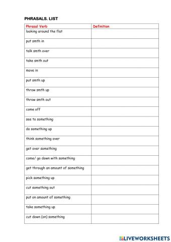Phrasal Verbs and Idioms