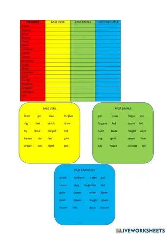 Irregular Verbs 21-40