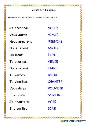 Verbes au futur simple