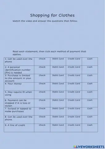 Shopping for Clothes Payment Methods