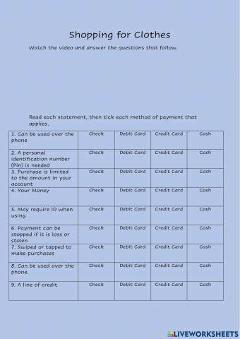 Shopping for Clothes Payment Methods