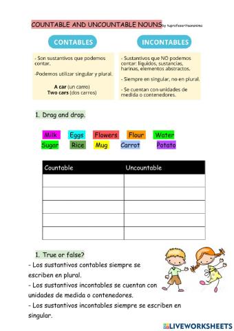 Countable and uncountable nouns