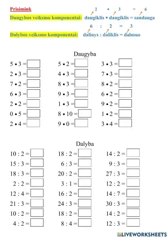 2, 3 daugybos lentelė