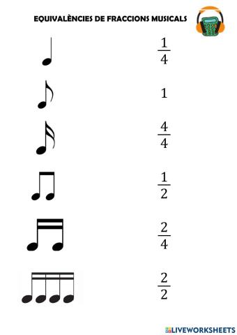 Equivalències de fraccions musicals