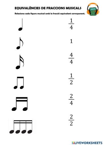 Equivalències de fraccions musicals