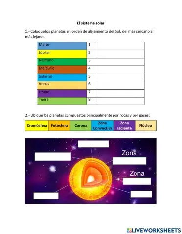El sistema solar