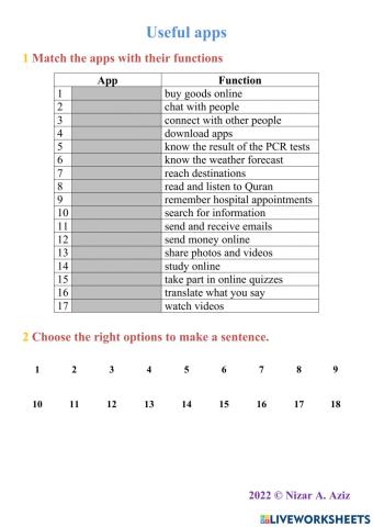 Smartphone apps and their functions