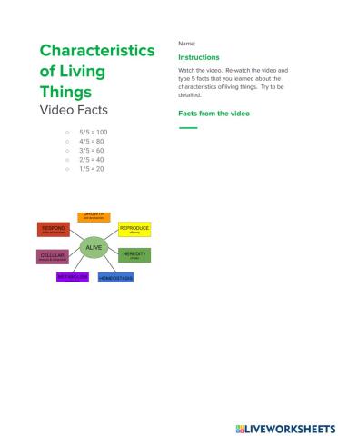 Characteristics of Living Things Video Facts