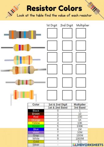 Reading Resistors