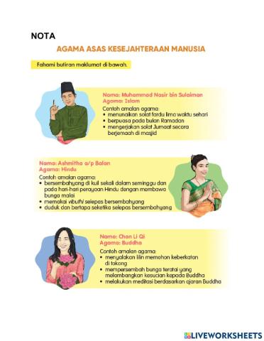 Agama asas kesejahteraan manusia