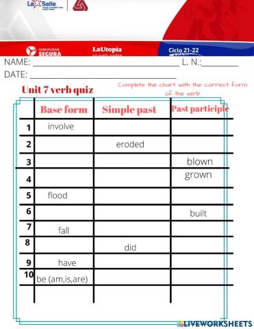 4th grade Verb Quiz Unit 7