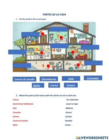 Partes de la casa