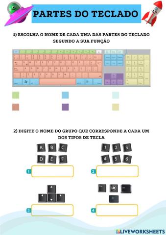 Partes do Teclado
