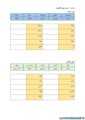 جزاء سنمار - الراعي والذئب- أبو بكر  - معاني الكلمات