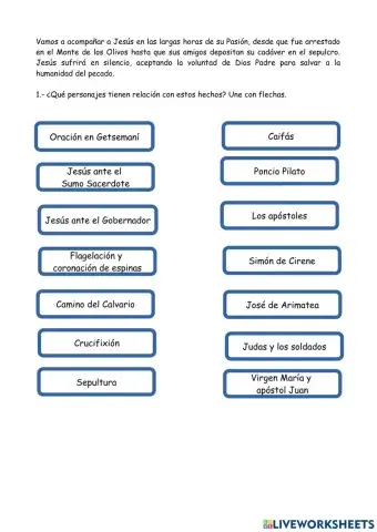 Pasión y Muerte. Tercer ciclo