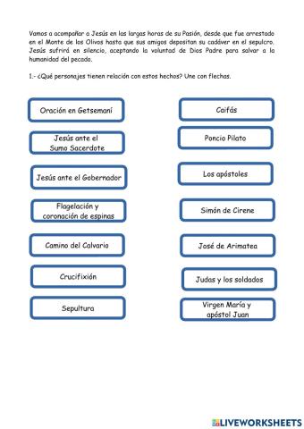 Pasión y Muerte. Tercer ciclo
