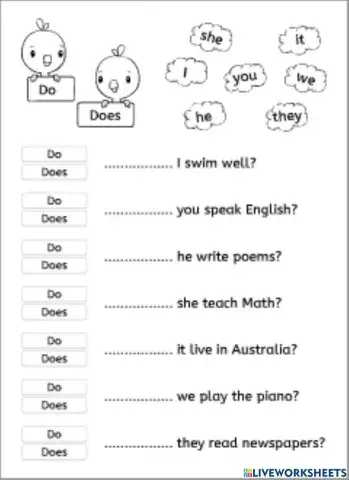 Simple Present Questions