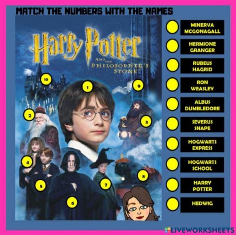 -Harry Potter and the philosopher's stone- DVD cover